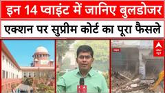 Supreme Court on Buldozer Action: सुप्रीम कोर्ट के फैसले पर Syed Qasim Rasool Ilyas का बड़ा बयान |