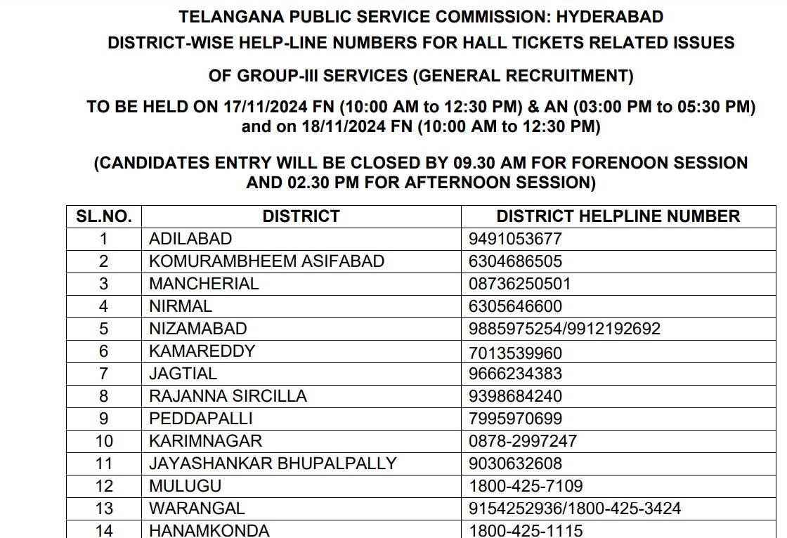 Group 4 Results: తెలంగాణ గ్రూప్ 4 పరీక్షా ఫలితాలు విడుదల - ఇలా చెక్ చేసుకోండి!