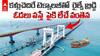 Pamban Vertical Railway Bridge | సముద్రంపై వావ్ అనిపించేలా రైల్వే వంతెన | ABP Desam