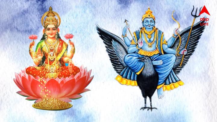 Laxmi Devi, Shanidev Astrology: