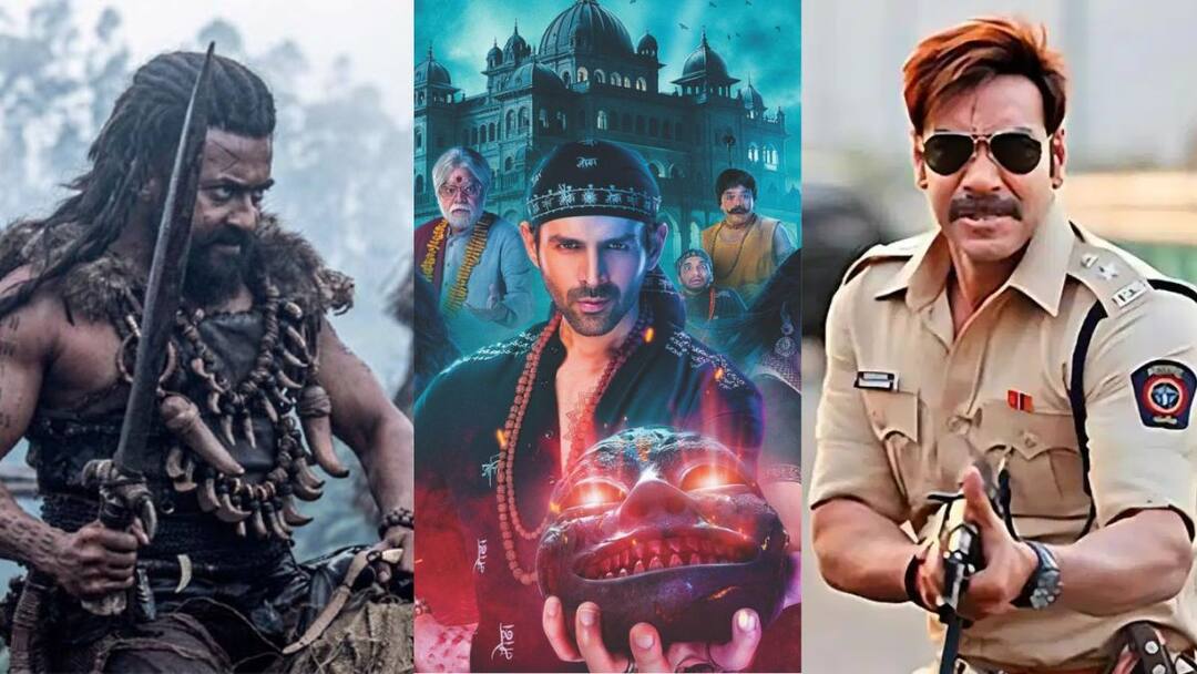 Bhool Bhulaiyaa 3 Box Office Collection: फक्त 'सिंघम अगेन'च नाही तर, 'कंगुवा'लाही रुह बाबानं पाजलं पाणी; 14व्या दिवशीही 'भूल भुलैया 3'चा गल्ला कोटींमध्ये Bhool Bhulaiyaa 3 Box Office Collection day 14 kartik aaryan vidya balan film fourteenth day second thursday collection net in india Know All Details Bhool Bhulaiyaa 3 Box Office Collection: फक्त 'सिंघम अगेन'च नाही तर, 'कंगुवा'लाही रुह बाबानं पाजलं पाणी; 14व्या दिवशीही 'भूल भुलैया 3'चा गल्ला कोटींमध्ये