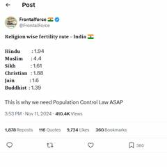 Fact Check: अकेले मुस्लिमों का फर्टिलिटी रेट हिंदू-सिख-जैन के बराबर? जनसंख्या नियंत्रण से जोड़कर वायरल हो रहा पोस्ट, जानें सच