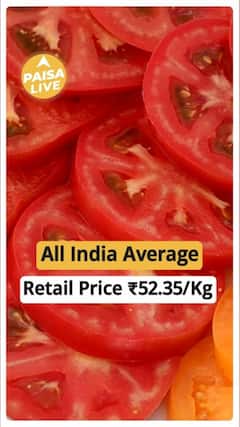 Vegetable Prices Rise in India But Tomato Prices Drop, Watch To Know Why | Paisa Live