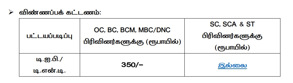 ஃபார்மசி, நர்சிங்.. டிப்ளமோ மாணவர் சேர்க்கை; டிச.2 வரை விண்ணப்பிக்கலாம்- எப்படி?