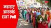 Maharashtra Jharkhand Assembly Election Exit Poll: कहां और कैसे देख सकते हैं महाराष्ट्र-झारखंड का एग्जिट पोल, यहां देखें पल-पल की अपडेट