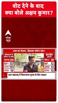 Maharashtra Election 2024: Akshay Kumar Urges Public To Cast Their Valuable Vote | ABP News
