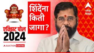 Maharashtra Exit Polls Result 2024: एकनाथ शिंदेंच्या शिवसेनेला महाराष्ट्रात किती जागा मिळणार? एक्झिट पोलच्या आकड्यांवरुन चित्र स्पष्ट