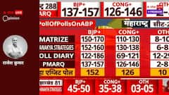 Exit Poll: महाराष्ट्र में दरार का मिला फायदा तो झारखंड में चल गया बीजेपी का 'आदिवासी कार्ड'