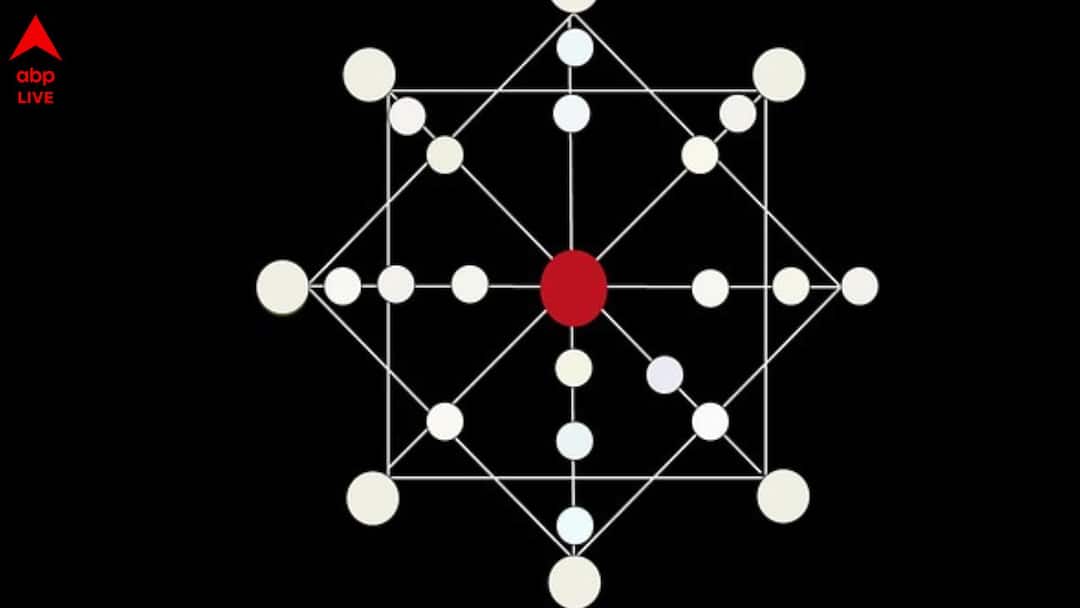 Thursday Horoscope: কর্মস্থল থেকে পরিবার, অর্থ-প্রেম; আদৌ কি মসৃণভাবে কাটবে কাল ? দেখুন বৃহস্পতিবারের রাশিফলে thursday horoscope 21 november 2024 rashiphal of mesh brisha mithun karkat singha kanya rashi Thursday Horoscope: কর্মস্থল থেকে পরিবার, অর্থ-প্রেম; আদৌ কি মসৃণভাবে কাটবে কাল ? দেখুন বৃহস্পতিবারের রাশিফলে