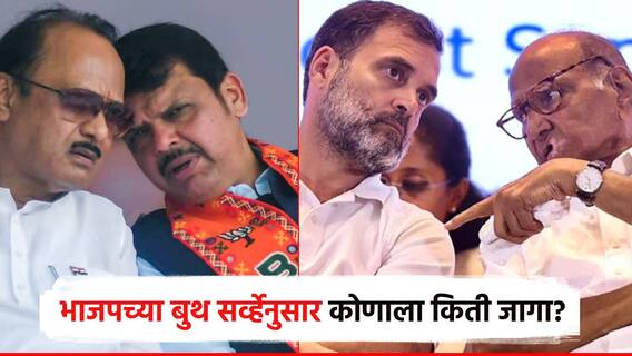 BJP Exit Poll: भाजपच्या बुथ एक्झिट पोलमध्ये अजित पवारांना सर्वात कमी जागा, काँग्रेसला किती?; काय सांगते आकडेवारी