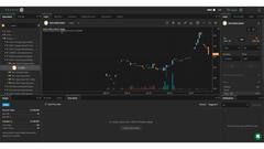 How to Trade Futures and Options on the EXANTE Broker Trading Platform