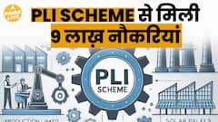 PLI Scheme: Transforming India's Manufacturing Sector into a Global Powerhouse