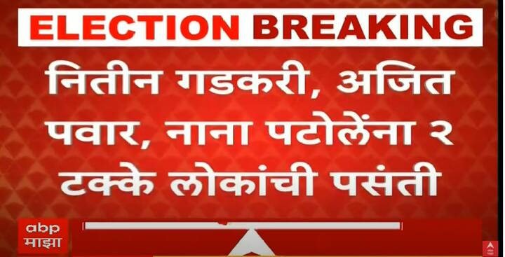 त्याचप्रमाणे या पोलमध्ये नितीन गडकरी, अजित पवार, नाना पटोलेंना 2 टक्के पसंती आहे.