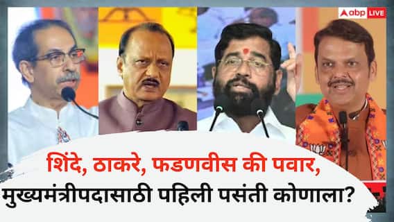 Maharashtra Exit Polls Result: शिंदे, ठाकरे, फडणवीस की अजितदादा, CM म्हणून कोणाला पसंती? पोलमधील धक्कादायक आकडेवारी पाहा