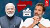 Maharashtra Elections Exit Poll Results : ஆட்சியை தக்கவைக்கும் பாஜக?சோகத்தில் ராகுல் காந்தி!