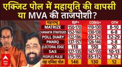 Maharashtra Exit Poll 2024 : महायुति की वापसी, या MVA की ताजपोशी? Breaking