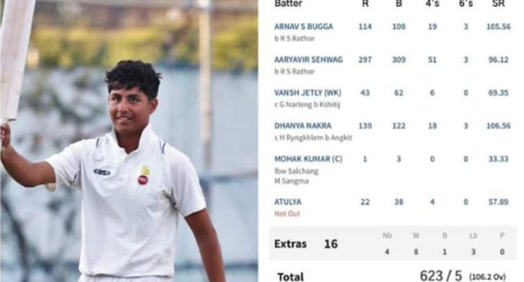 Virender Sehwag's Son Aaryavir Falls Short: Misses Ferrari Prize By 23 Runs!