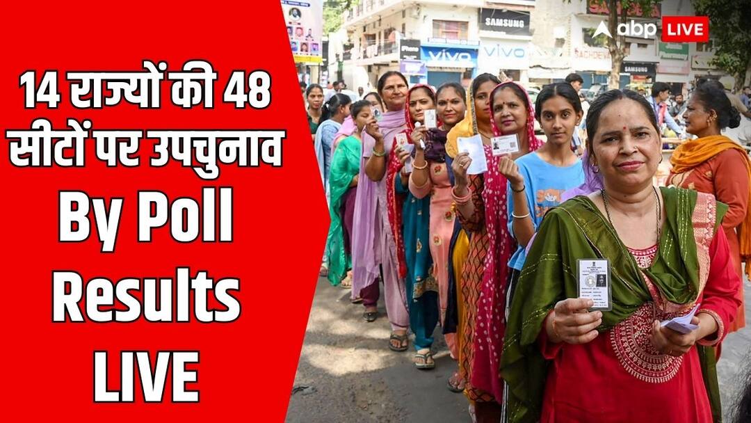 Bypoll Results 2024 Live Updates UP Rajasthan Bihar Bengal Assam Budhni Karnataka Chhattisgarh Assembly Wayanad Lok Sabha Bye-election Result Winner Bypoll Results Highlights: यूपी, राजस्थान, असम, पंजाब, बंगाल में किसे मिली चुनावी जीत, सभी 48 सीटों पर उपचुनाव का पूरा अपडेट