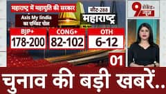 Exit Poll 2024 : Axis My India के एग्जिट पोल में Maharashtra के महायुति बन रही सरकार | NDA