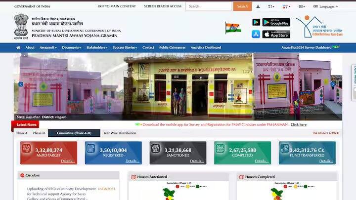 આ માટે ભારત સરકારે વર્ષ 2016માં પ્રધાનમંત્રી આવાસ યોજના શરૂ કરી હતી. સરકારી યોજના હેઠળ, તે ગરીબી રેખા નીચે જીવતા પરિવારોને મકાનો આપે છે. આ માટે સરકાર આર્થિક મદદ કરે છે.