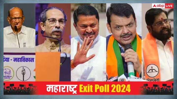 Maharashtra Exit Poll 2024: विधानसभा निवडणुकीच्या निकालापूर्वीच जनतेनं मुख्यमंत्री म्हणून कोणाला पाहायचं आहे, हे सांगितलं आहे. ॲक्सिस माय इंडियाच्या सर्वेक्षणानुसार आघाडीवर कोण? हे पाहुयात...