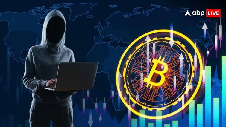 Bitcoin Scam investigation of Enforcement Directorate fraud of 6600 crore rupees include Shilpa Shetty husband Raj Kundra ANN क्या है बिटकॉइन स्कैम? कैसे हुआ 6600 करोड़ रुपये का फर्जीवाड़ा, ED की जांच में बड़ा खुलासा