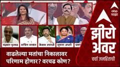 Zero Hour Maha Exit Poll : рд╡рд╛рдврд▓реЗрд▓реНрдпрд╛ рдорддрд╛рдВрдЪрд╛ рдирд┐рдХрд╛рд▓рд╛рд╡рд░ рдХрд╛рдп рдкрд░рд┐рдгрд╛рдо рд╣реЛрдгрд╛рд░? рд╡рд░рдЪрдв рдХреЛрдг?