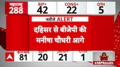 Maharashtra Assembly Election: Aaditya Thackeray Leads from Mahim Seat, Sparks Shiv Sena Momentum