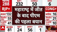 Assembly Election Results: PM Modi gives congratulations on the historic victory in Maharashtra | ABP