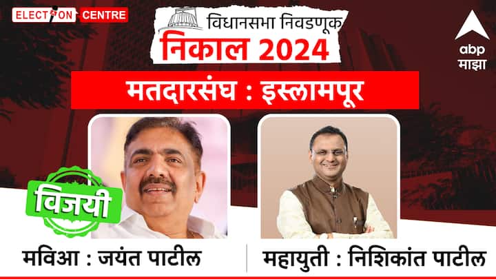 सांगलीतील इस्लामपूर मतदारसंघातून जयंत पाटील विजयी झाले आहेत.