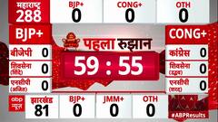 Maharshtra Assembly Election Result : विधानसभा चुनाव के नतीजों के पहले रुझान में 1 घंटे का समय