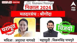 Shrigonda Assembly constituency : शेवटच्या क्षणी भाजपाने तिकीट दिलं, श्रीगोंद्यात थेट विजयाचा झेंडा रोवला, पाचपुते यांचा 'विक्रम' विजय!