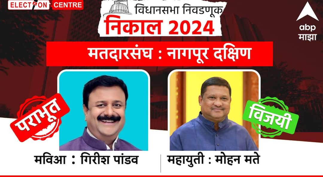 South Nagpur Vidhan Sabha Constituency Election result Mohan Mate vs Girish Pandav Nivadnuk nikal Nagpur district assembly constituency Congress vs bjp Maharashtra Assembly Election 2024 South Nagpur Vidhan Sabha : नागपूर दक्षिणच्या राजकीय महाभारतात काँग्रेसच्या गिरीश पांडवांचा पराभव; तर भाजपच्या मोहन मतेंनी भेदले लक्ष्य!   