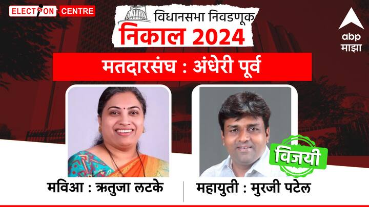 मुंबईच्या अंधेरी पूर्व मतदारसंघात शिंदे गटाच्या मुरजी पटेल यांचा विजय झाला आहे, तर ठाकरे गटाच्या ऋतुजा लटके पराभूत झाल्या आहेत.