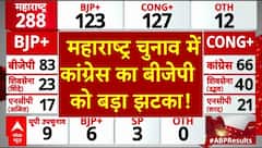 Maharashtra Election Result : महाराष्ट्र चुनाव में कांग्रेस का बीजेपी को बड़ा झटका! |
