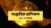 Saptahik Rashifal : কারও বাড়বে আর্থিক টানাটানি, কারও কপালে বাড়তি আয়, নতুন সপ্তাহ কোন রাশির কেমন