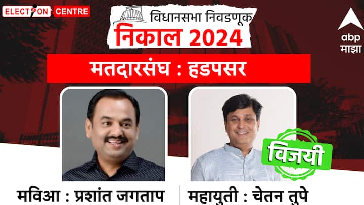 हडपसर मतदारसंघातून महायुतीचे चेतन तुपे विजयी झाले आहेत.
