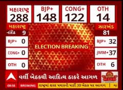 ABP News