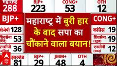 Maharashtra Election Results: महाराष्ट्र में बुरी हार के बाद सपा का चौंकाने वाला बयान!