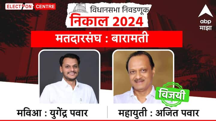 बारामती मतदारसंघ - विजयी उमेदवार - अजित पवार (राष्ट्रवादी)