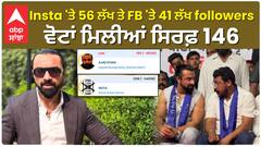 Insta ਤੇ FB 'ਤੇ ਲੱਖਾਂ 'ਚ followers, ਵੋਟਾਂ ਮਿਲੀਆਂ ਸਿਰਫ਼ 146, Socail Media 'ਤੇ ਰੱਜ ਕੇ ਉੱਡਿਆ ਮਜ਼ਾਕ