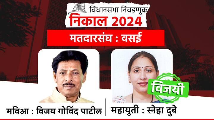वसई मतदारसंघातून हितेंद्र ठाकूरांचा पराभव झाला असून महायुतीच्या स्नेहा दुबे यांचा विजय झाला आहे.