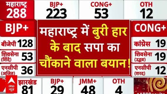 Maharashtra Election Results: Samajwadi Party's shocking statement after landslide defeat in Maharashtra