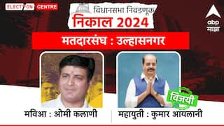 Ulhasnagar Assembly Constituency : उल्हासनगर विधानसभा मतदारसंघ : उद्योगनगरी भाजपची बाजी, उल्हासनगर विधानसभा मतदारसंघात कुमार आयलानी विजयी
