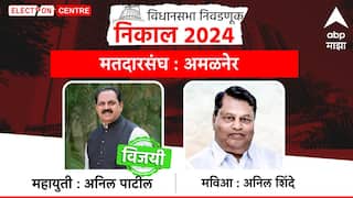 Amalner Vidhan Sabha Result: अमळनेरमध्ये महायुतीच्या अनिल पाटलांनी केलं संधीचं सोनं! मविआच्या हाती निराशा