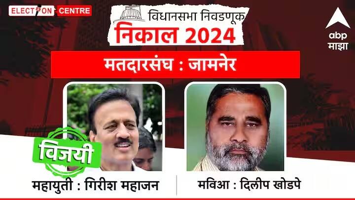 जामनेर मतदारसंघातून महायुतीचे आमदार गिरीश महाजन यांचा विजय झाला आहे.