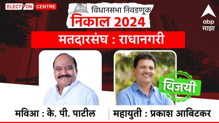 राधानगरीमधून महायुतीचे प्रकाश आबिटकर विजयी झाले आहेत.
