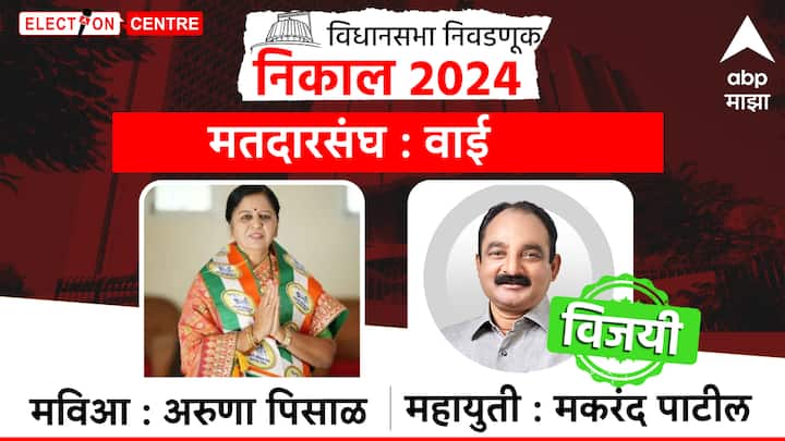 साताऱ्यातील वाई मतदारसंघातून महायुतीचे मकरंद पाटील विजयी झाले आहेत.