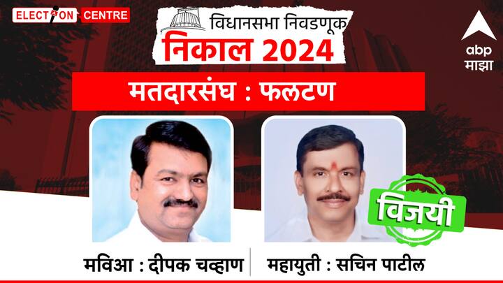 साताऱ्यातील फलटण विधानसभा मतदारसंघातून सचिन पाटील विजयी झाले आहेत.