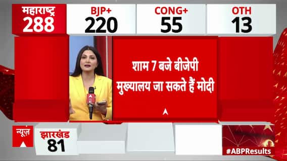 Breaking News: NDA Takes Lead in Maharashtra's Women-Dominated Seats! | ABP News